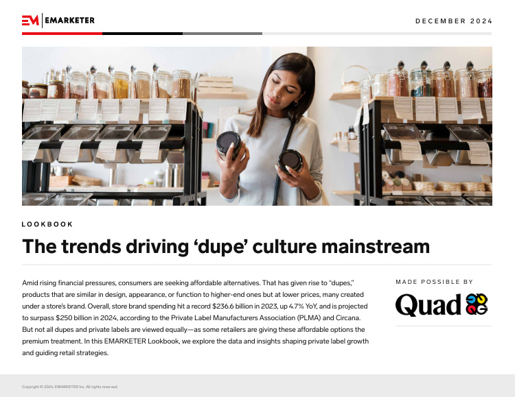 Trends driving dupe culture mainstream eMarketer Lookbook preview